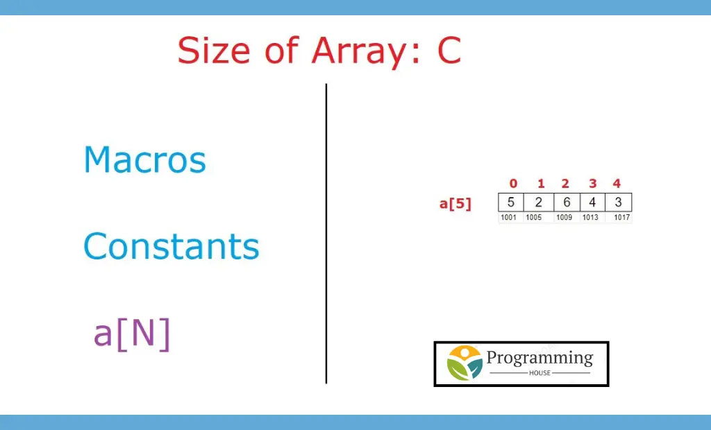 Array Sizes and Constants