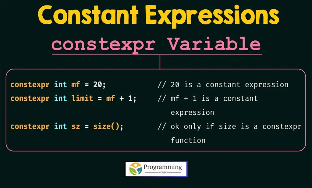 Constants in Expressions and Statements