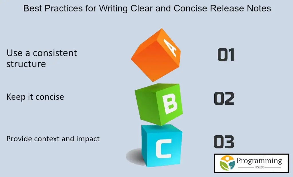 Tips for Writing Clear and Concise Comments