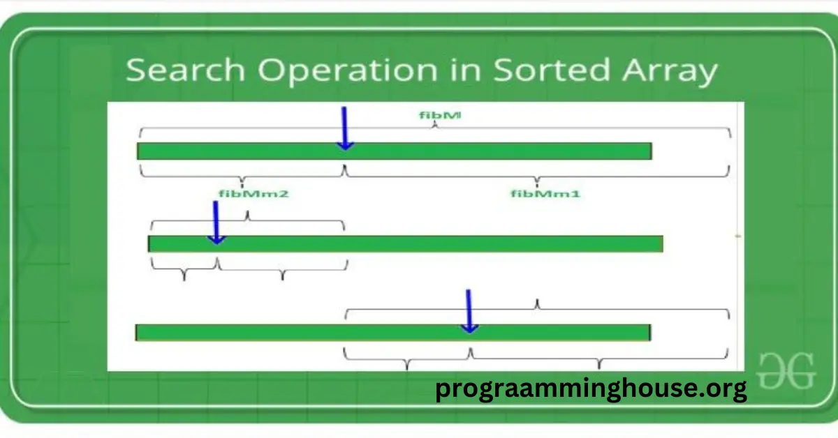 Searching in Arrays