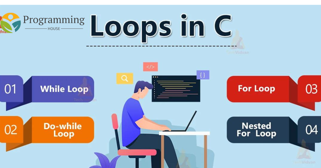 What is a Loop in C