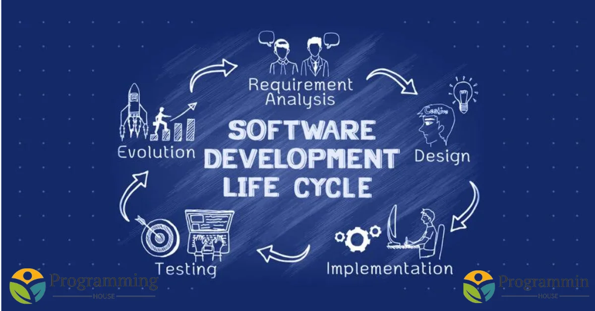 Planning in SDLC (Software Development Life Cycle)