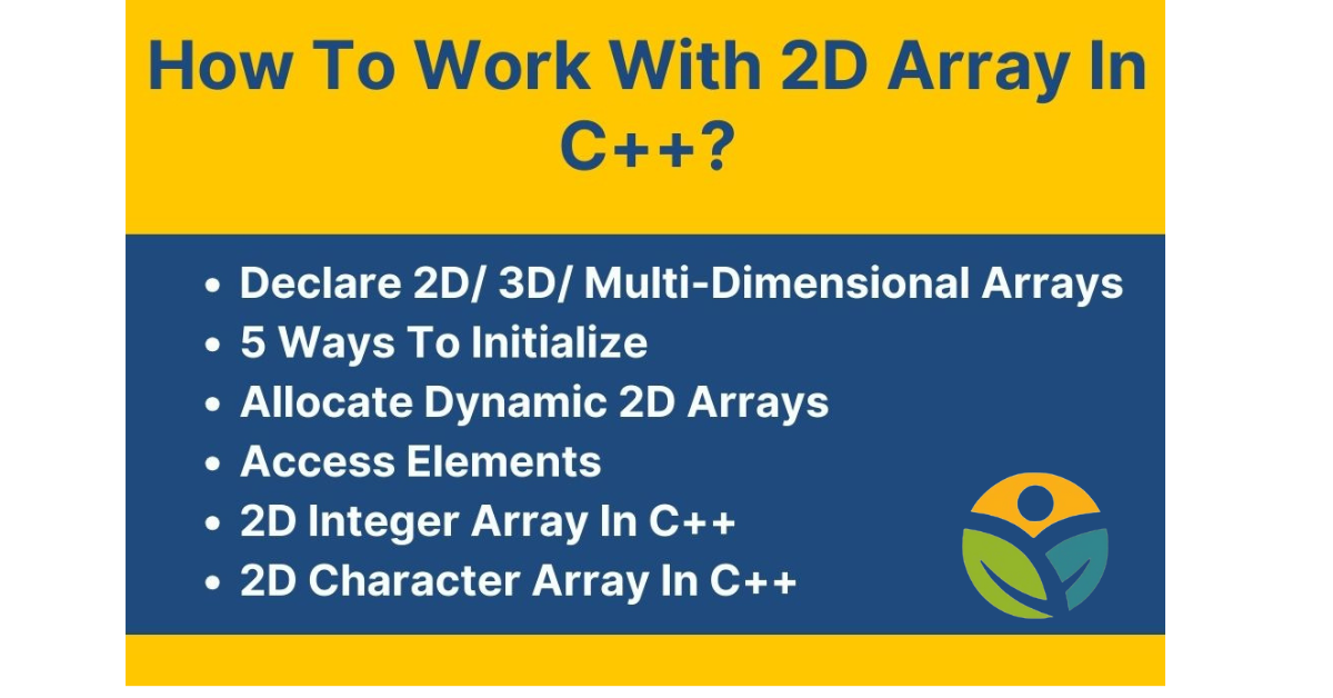 Accessing Individual Elements of a 2D Array in C++