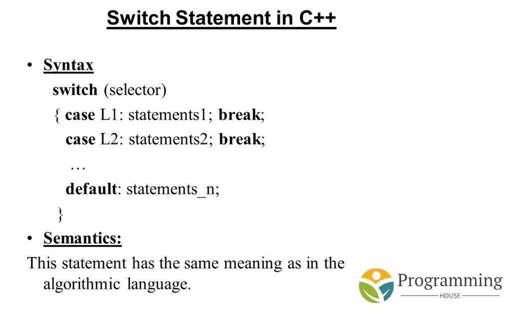 Switch Statement in C++