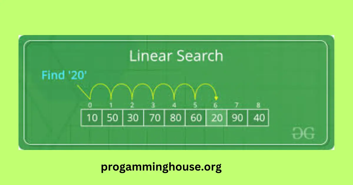 Sequential Search Arrays in C++