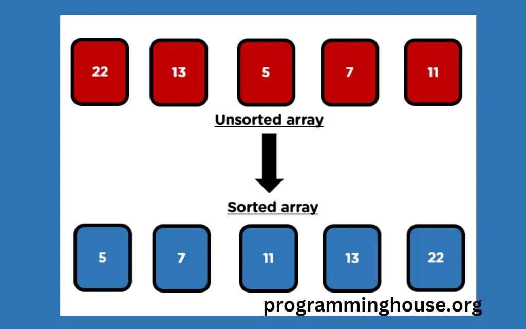 programminghouse.org programminghouse.org